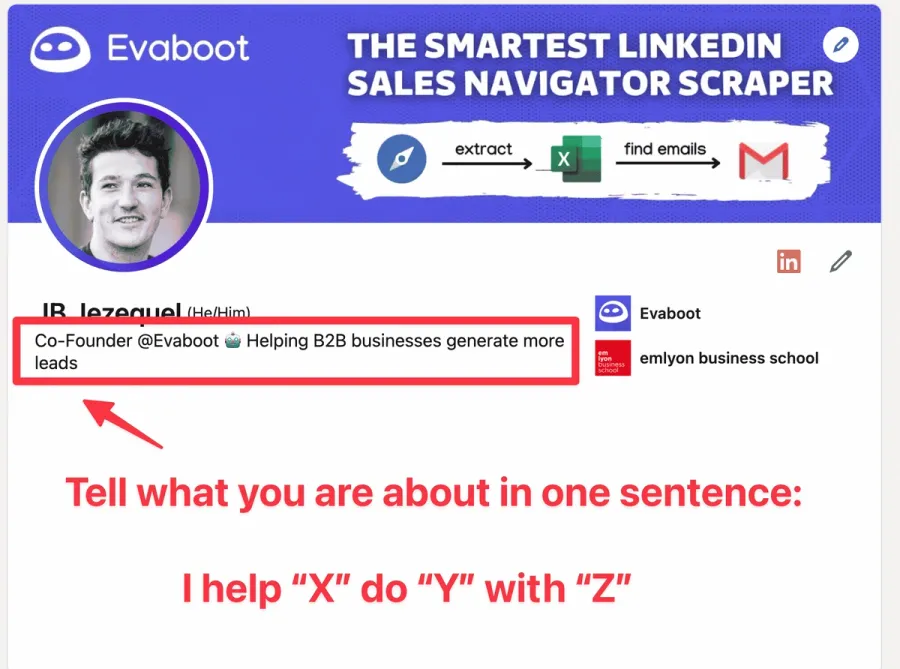 Profile headline example