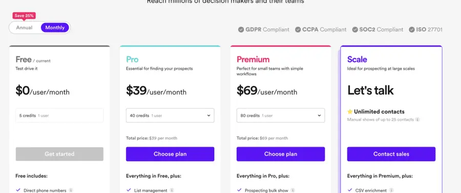 lusha pricing