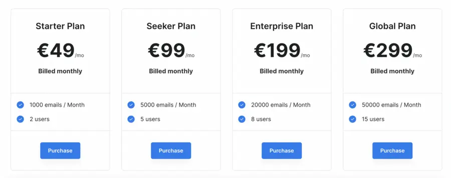 skrapp linkedin scraper pricing