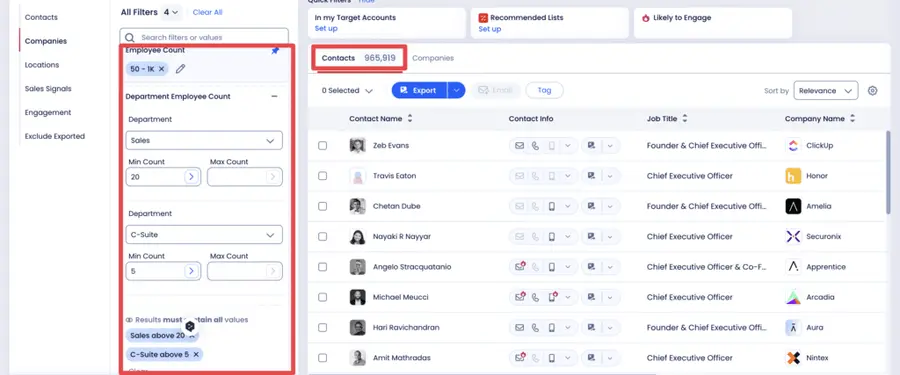 employee count filter zoominfo