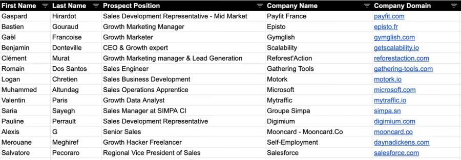 linkedin sales navigator search export csv