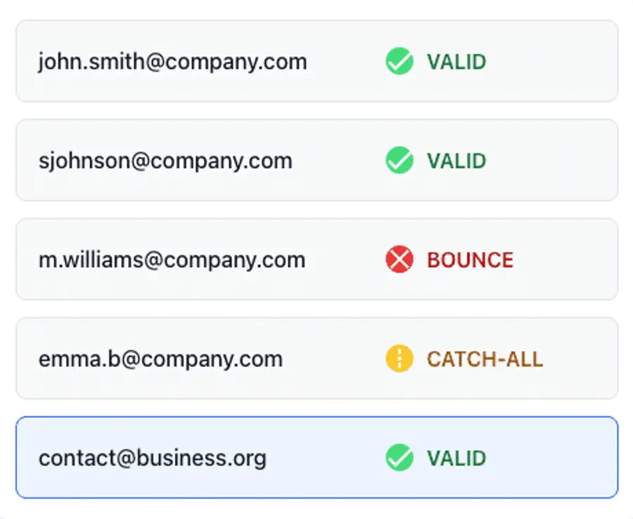 email list