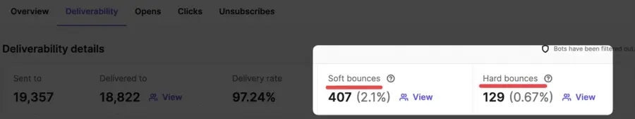 email sennder reputation bounce rates and email deliverability