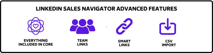 linkedin sales navigator advanced features