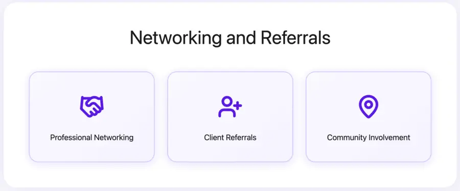 Networking and Referrals