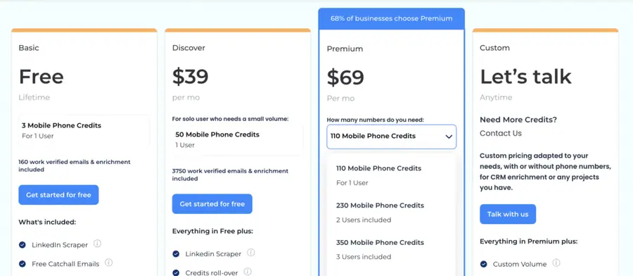 datagma pricing
