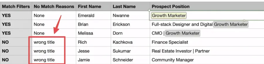 Problèmes de filtre dans LinkedIn Sales Navigator