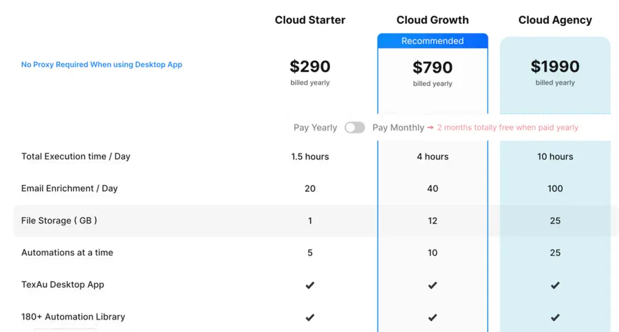 texau pricing