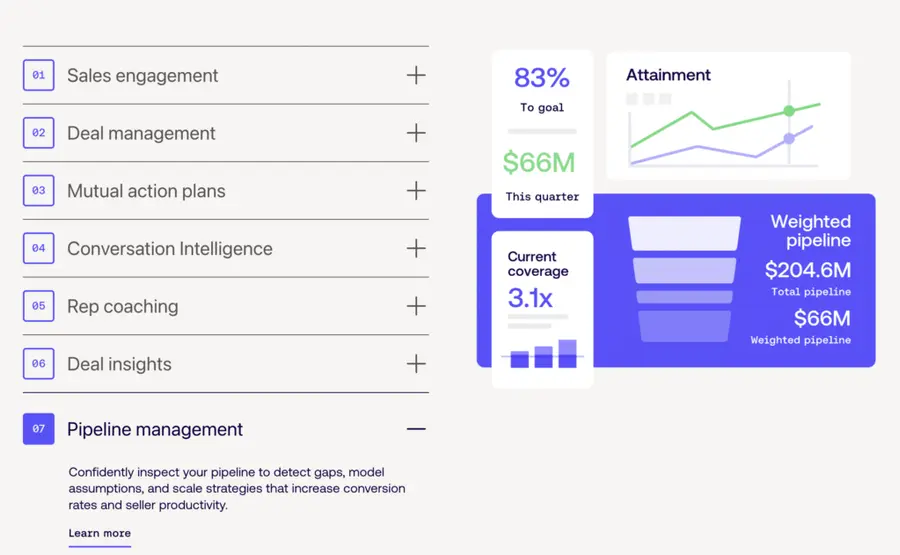 Outreach.io sales execution cold email platform featuers