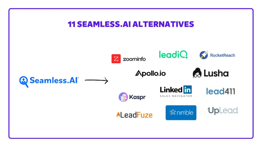 seamless ai alternatives and competitors