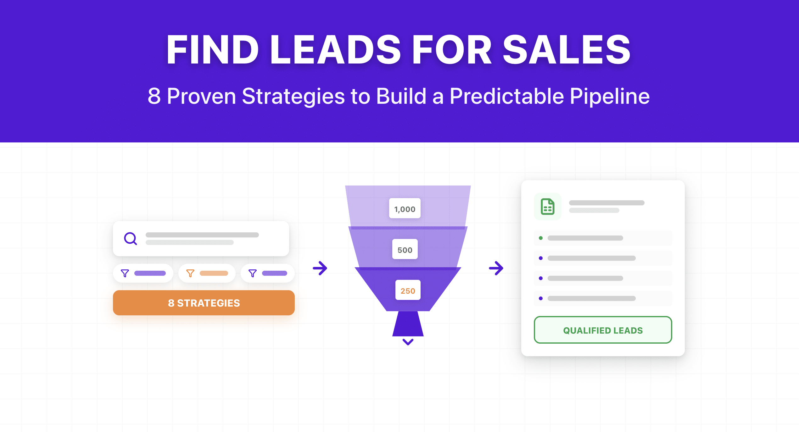 How to Find Leads for Sales: 8 Proven Strategies