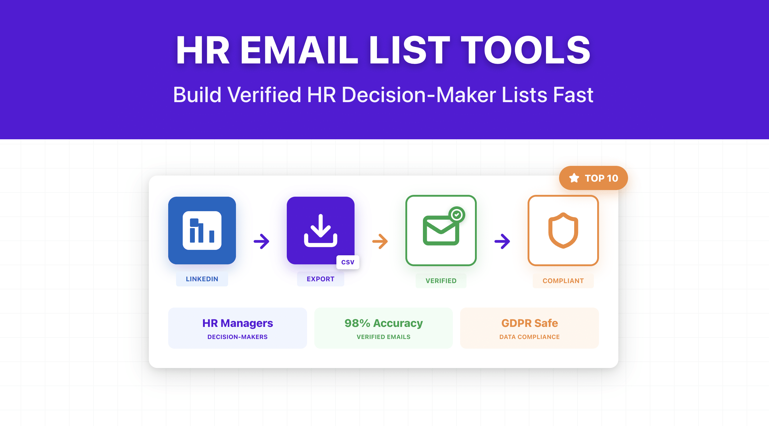 Top 10 HR Manager Email List Tools to Build Verified Email Lists