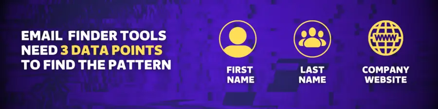 come pattern email trova email