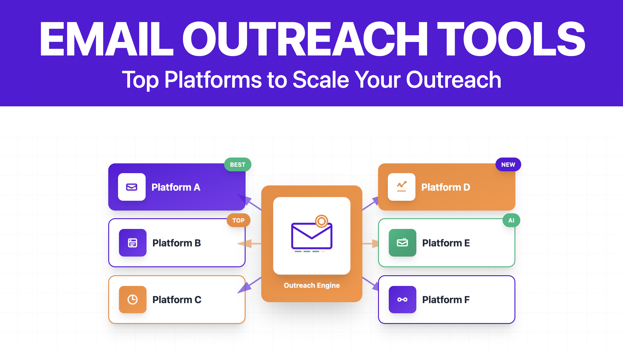 23 Best Email Outreach Tools To Get More Leads In 2026