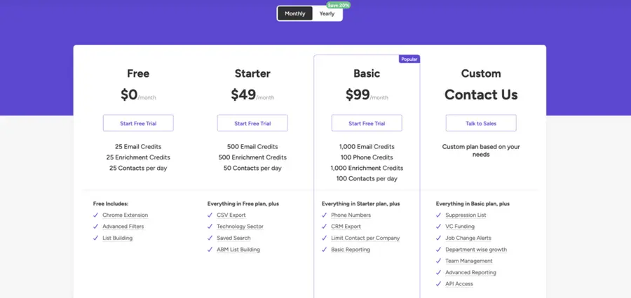 Adapt.io plans and pricing free trial
