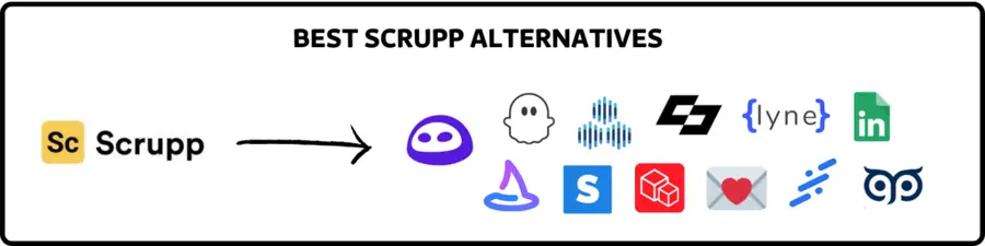scrupp alternatives