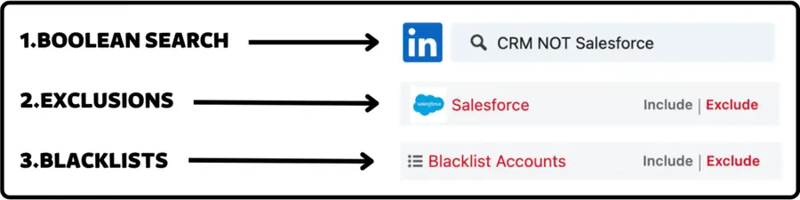techniques linkedin exclude companies