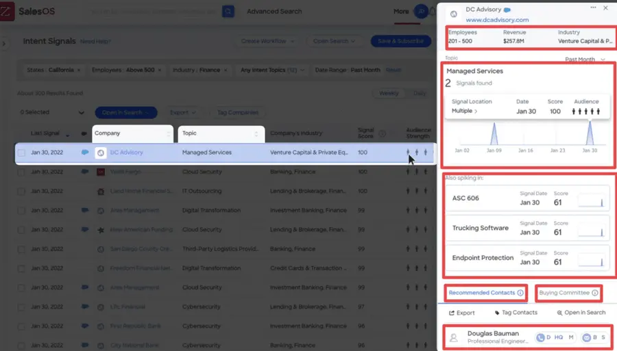 detailed repost on company data zoominfo