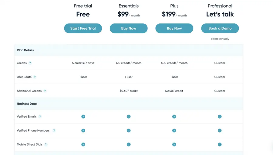 pricing plans uplead