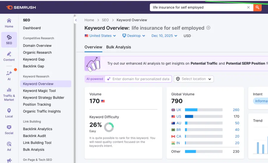 keyword research lead generation for insurance