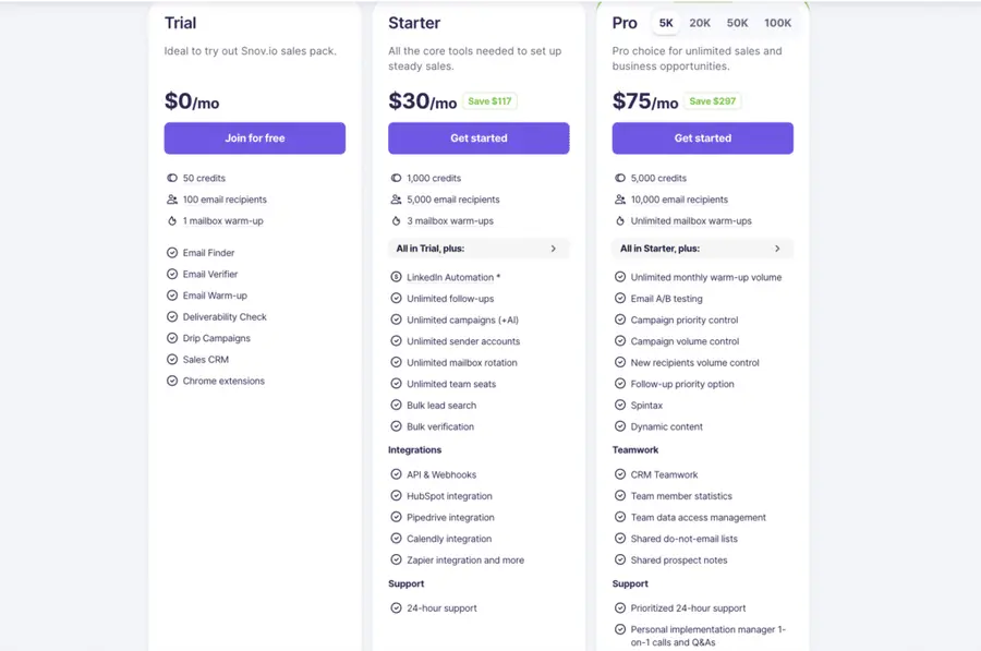 snov.io pricing plans