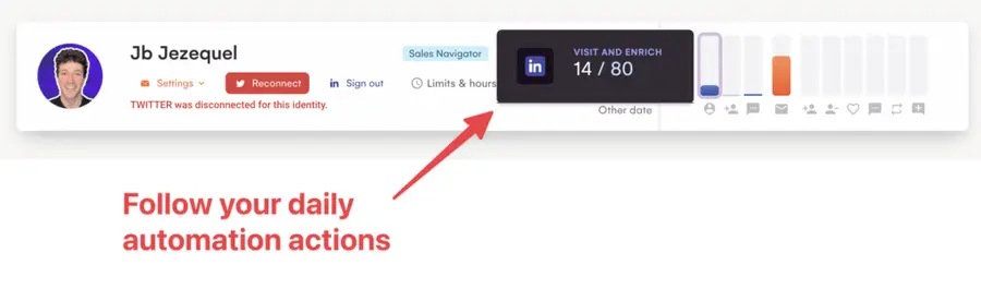 track linkedin automation actions