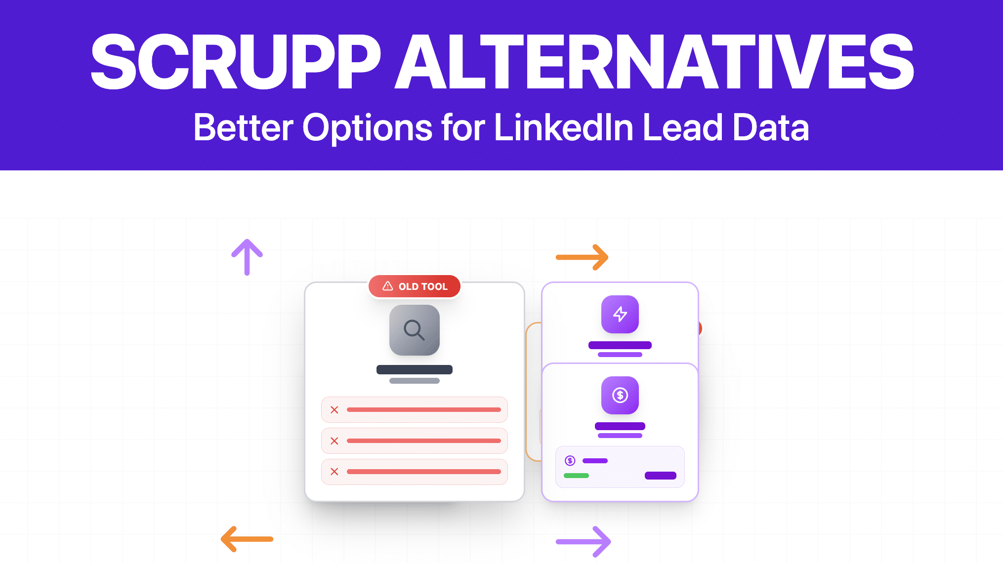 13 Best Scrupp Alternatives & Competitors [Free & Paid]