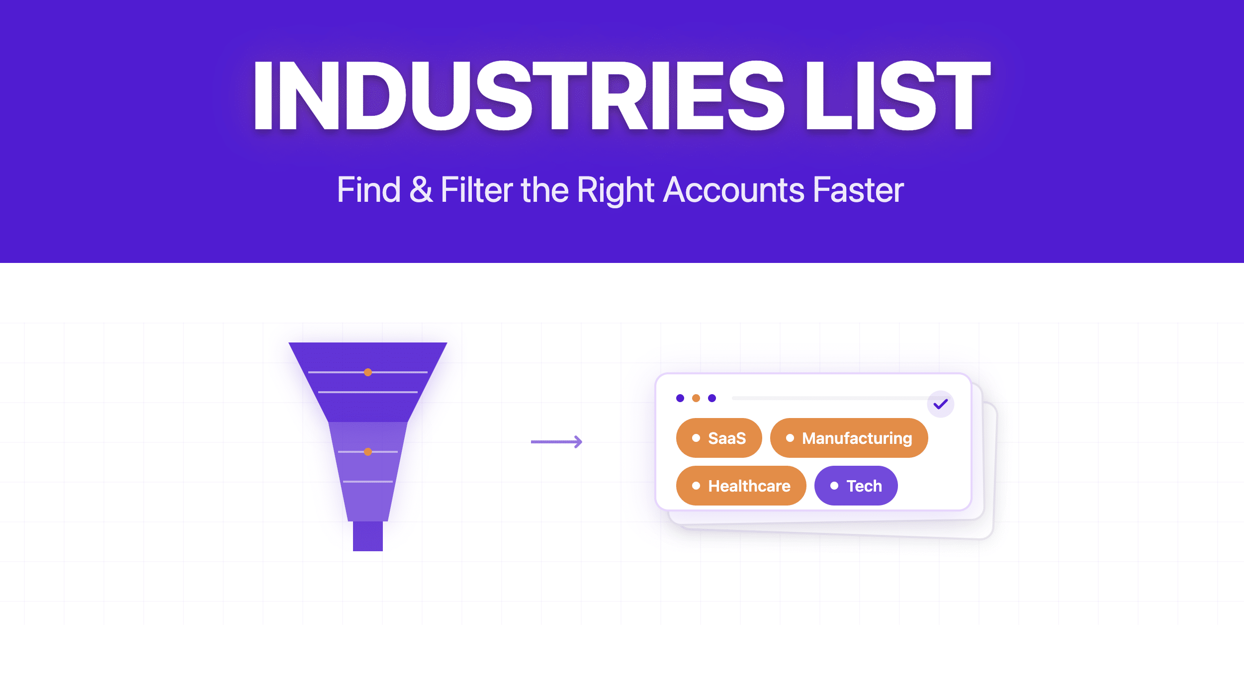 The Full LinkedIn Sales Navigator Industries List in 2026