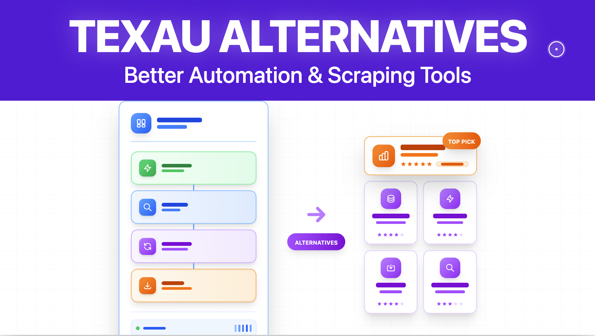 13 Best Texau Alternatives For LinkedIn in 2026 [Free & Paid]