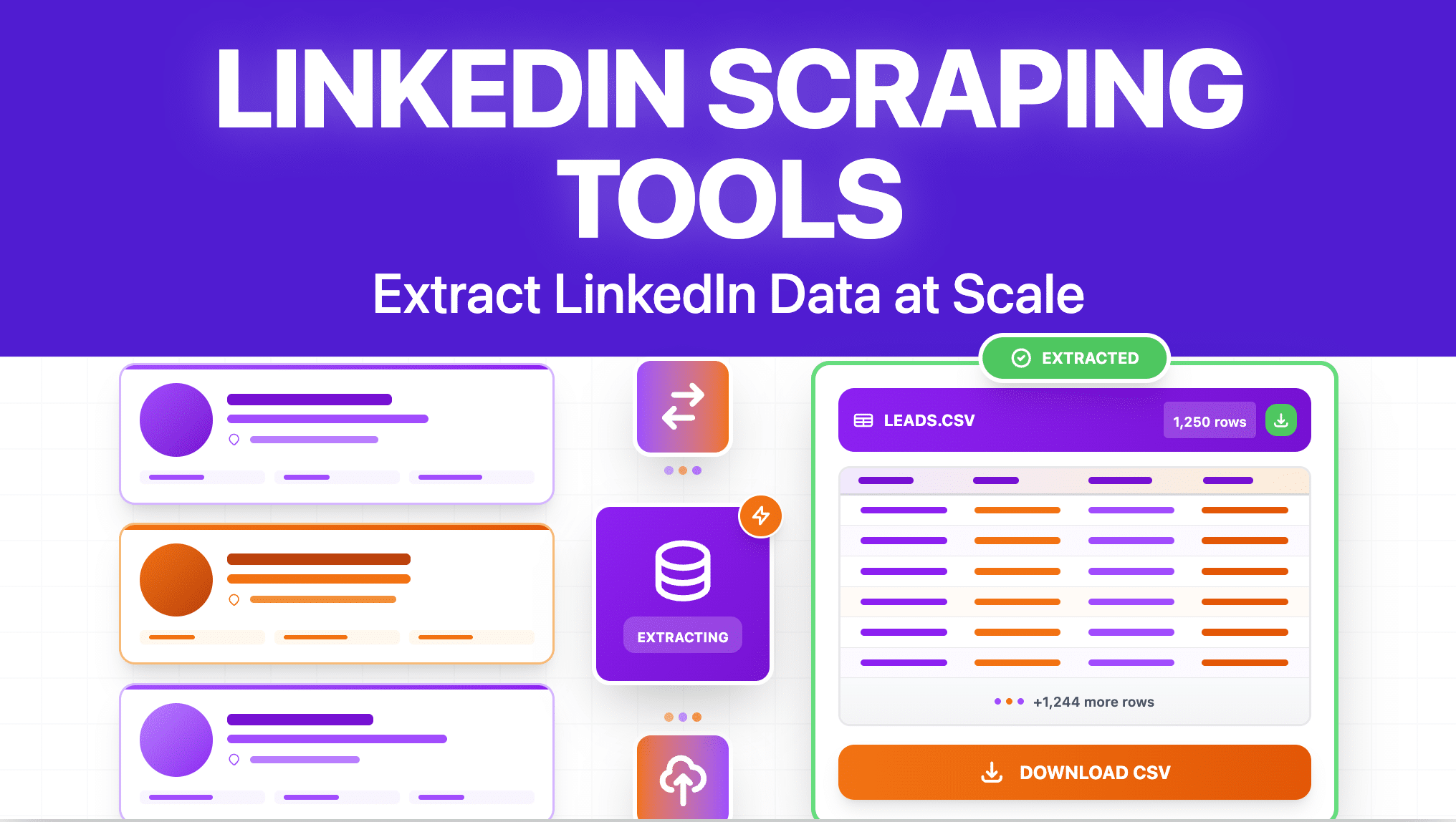 Come Fare Scraping di Linkedin: 23 Strumenti Nel 2026