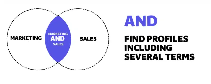 AND linkedin boolean operators 1024x410.png