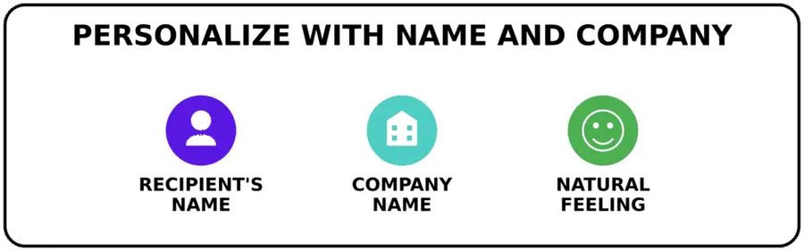 personalize name company