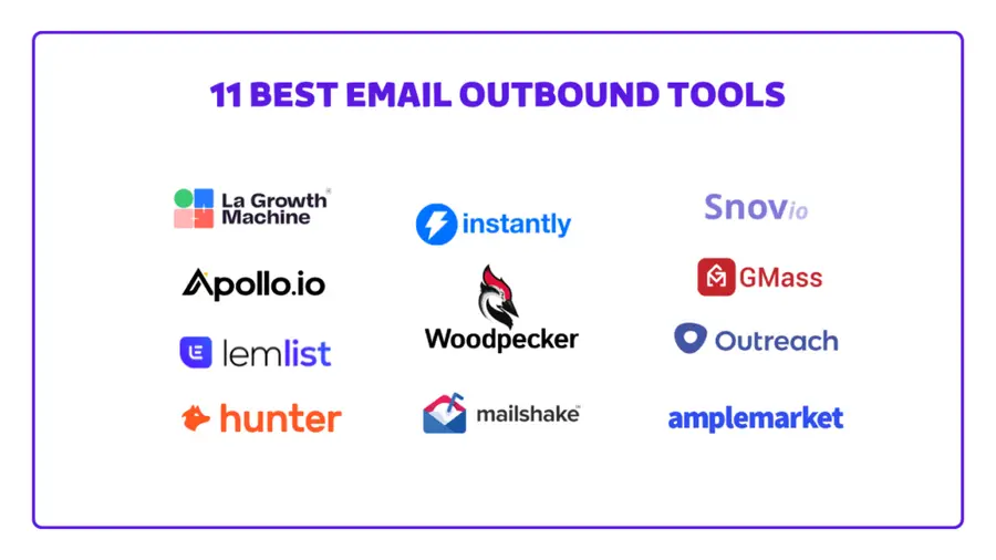 Best Email Outbound Tools To Boost Response