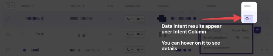 cognism data intent search result