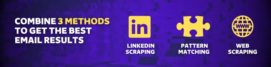 3 tecniche di ricerca delle e-mail Sales Navigator