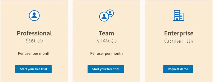 prix abonnement linkedin