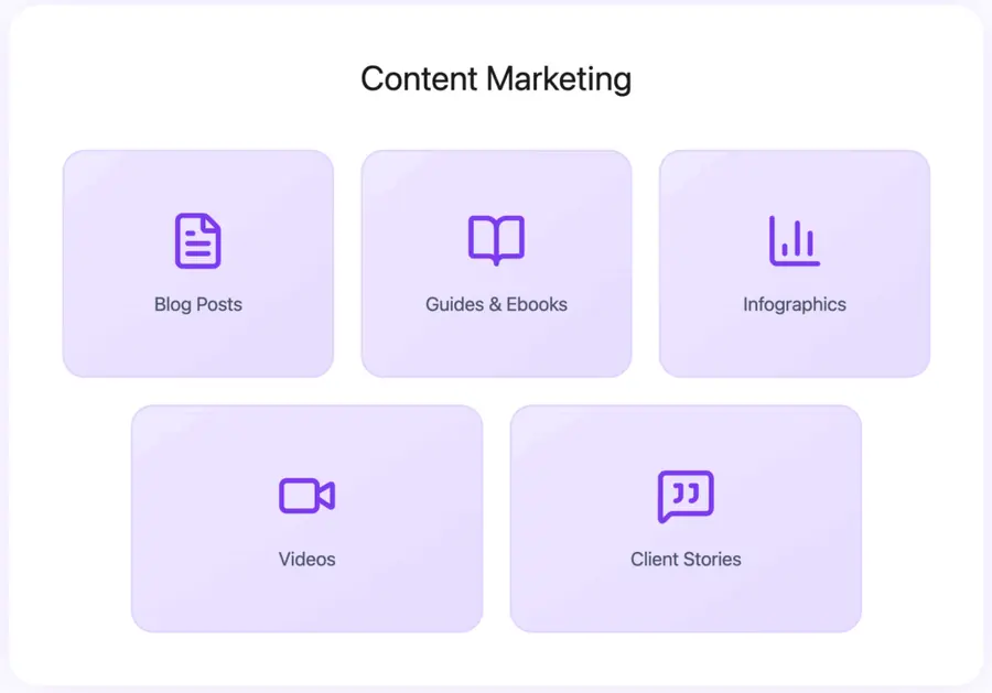 Content Marketing