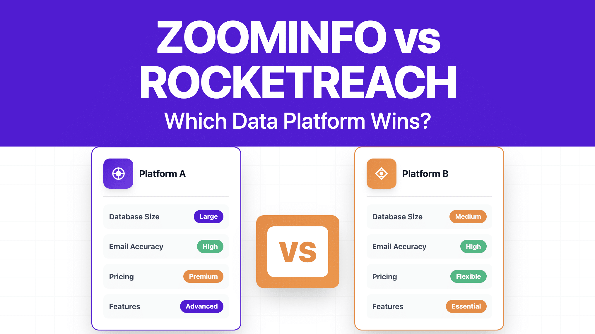 ZoomInfo vs RocketReach: Comparing The Key Differences 2026