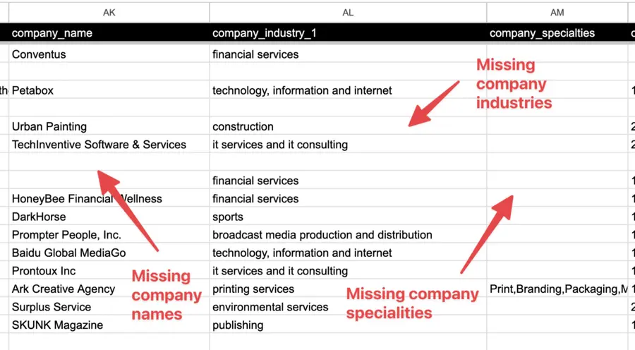 scrupp vs evaboot data