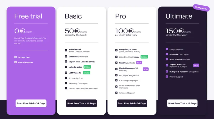 lagrowthmachine priicng