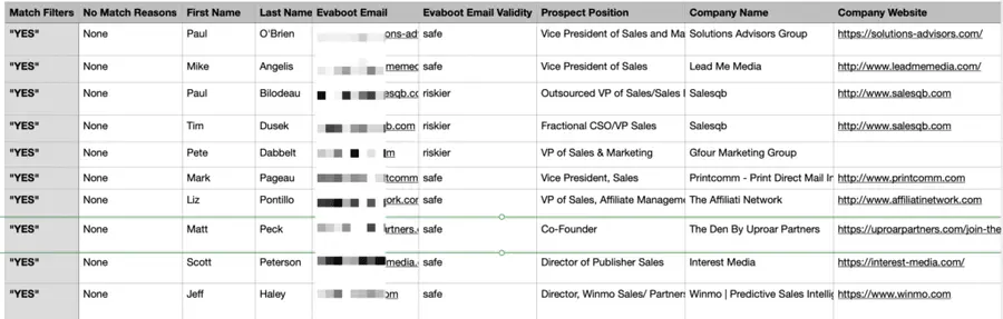 evaboot export results with emails and lead contact data