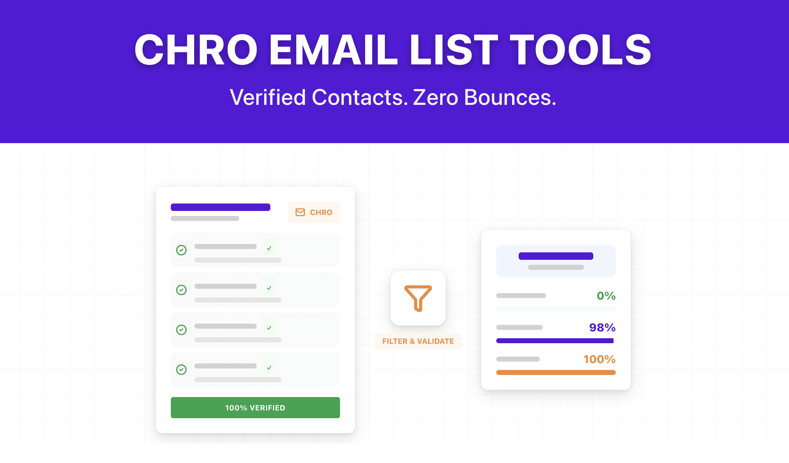 Top 10 CHRO Email List Tools to Build Verified Email Lists