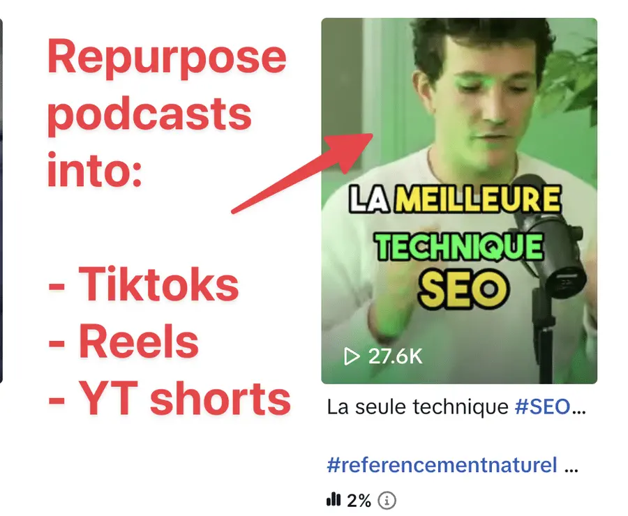 content marketing repurposing