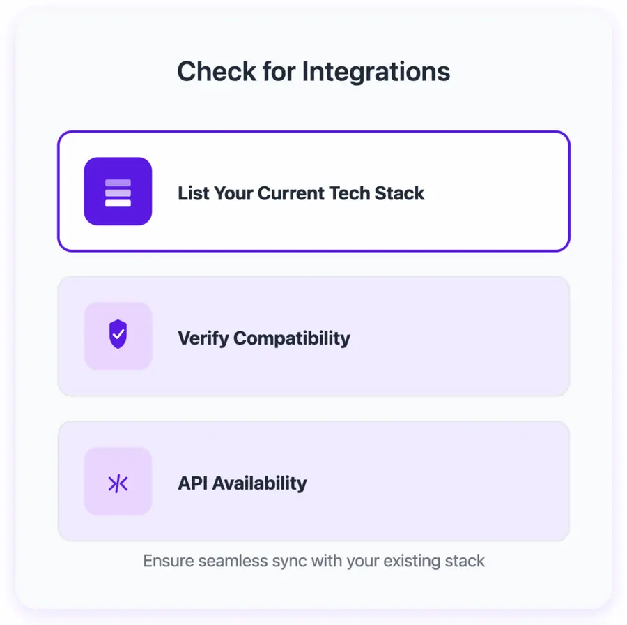 Check for Integrations
