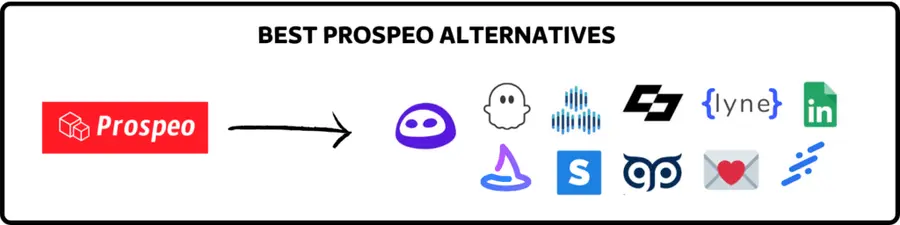 prospeo alternatives