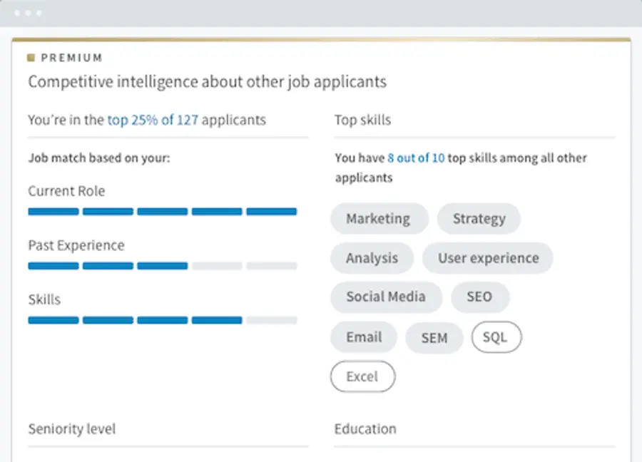 Insights de emprego linkedin premium career