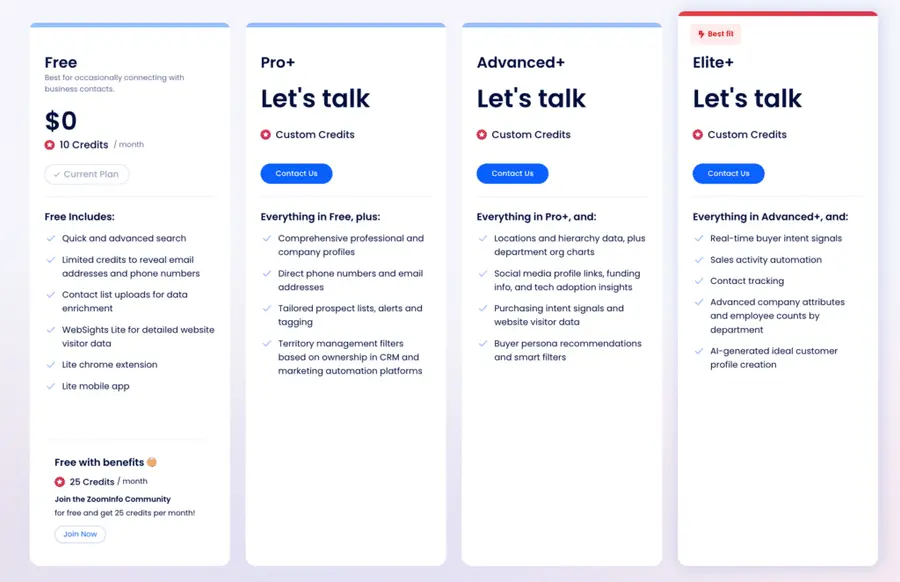 zoominfo pricing details