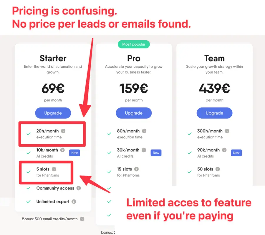 phantombuster alternative pricing