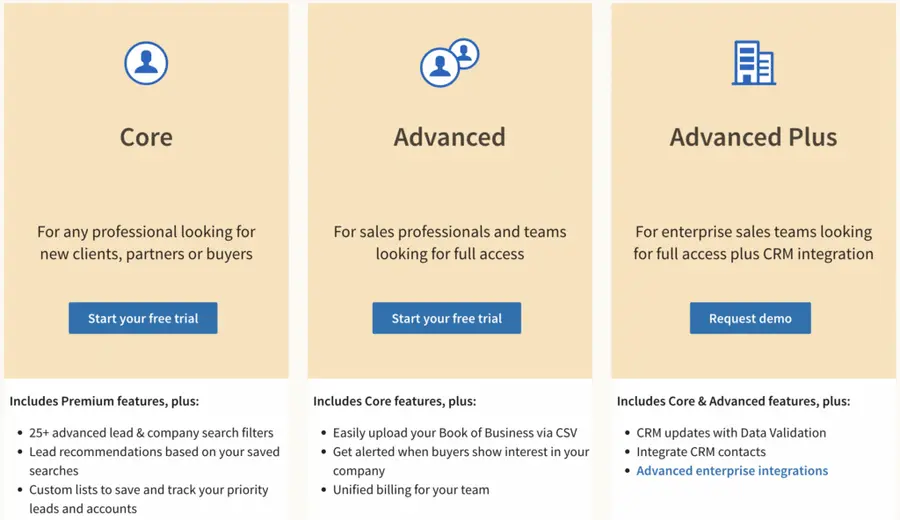 sales navigator subscription plans