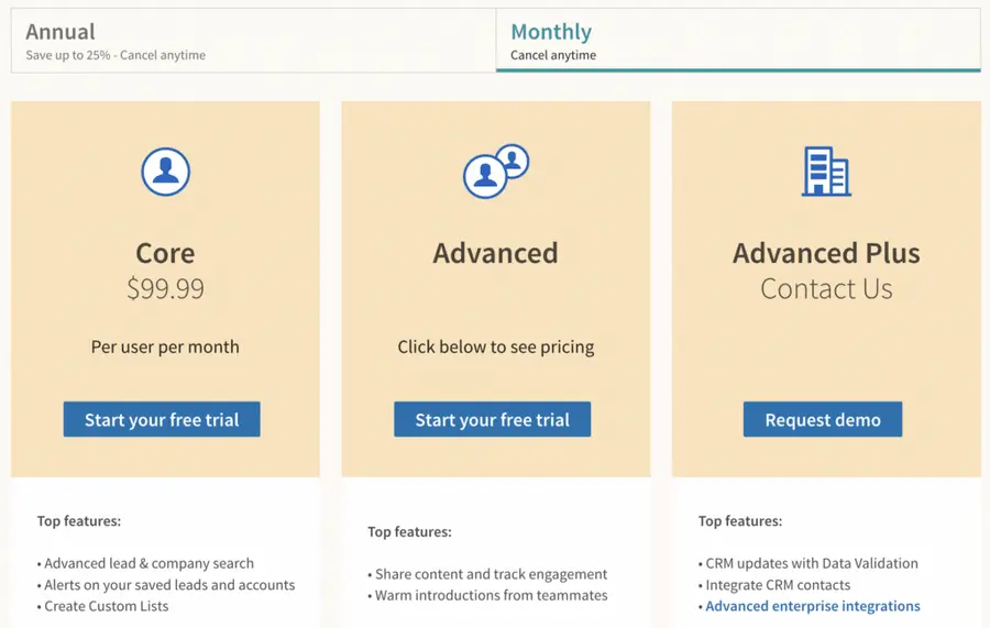 linkedin sales navigator cost